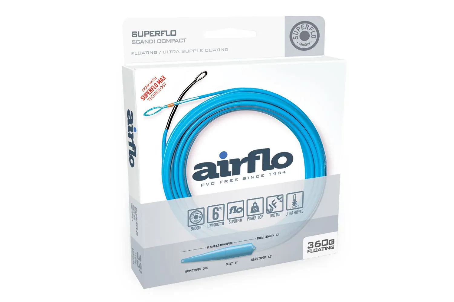 Bright sky-blue coiled fly line in white Airflo Superflo Scandi Compact retail box labeled floating line