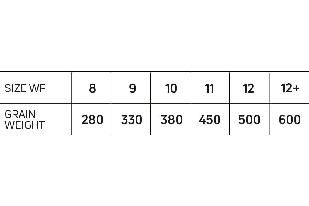 Black-on-white chart listing Cortland Pike/Musky Sink 4 fly line WF sizes 8–12+ and grain weights 280–600