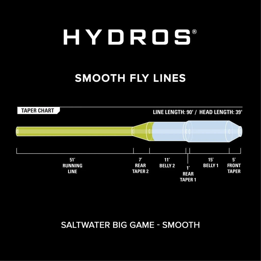 Orvis Hydros Saltwater Big Game Tropic Fly Line