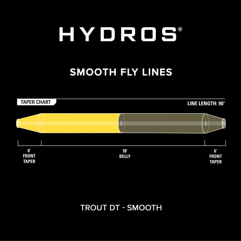 Orvis Hydros Trout DT Fly Line
