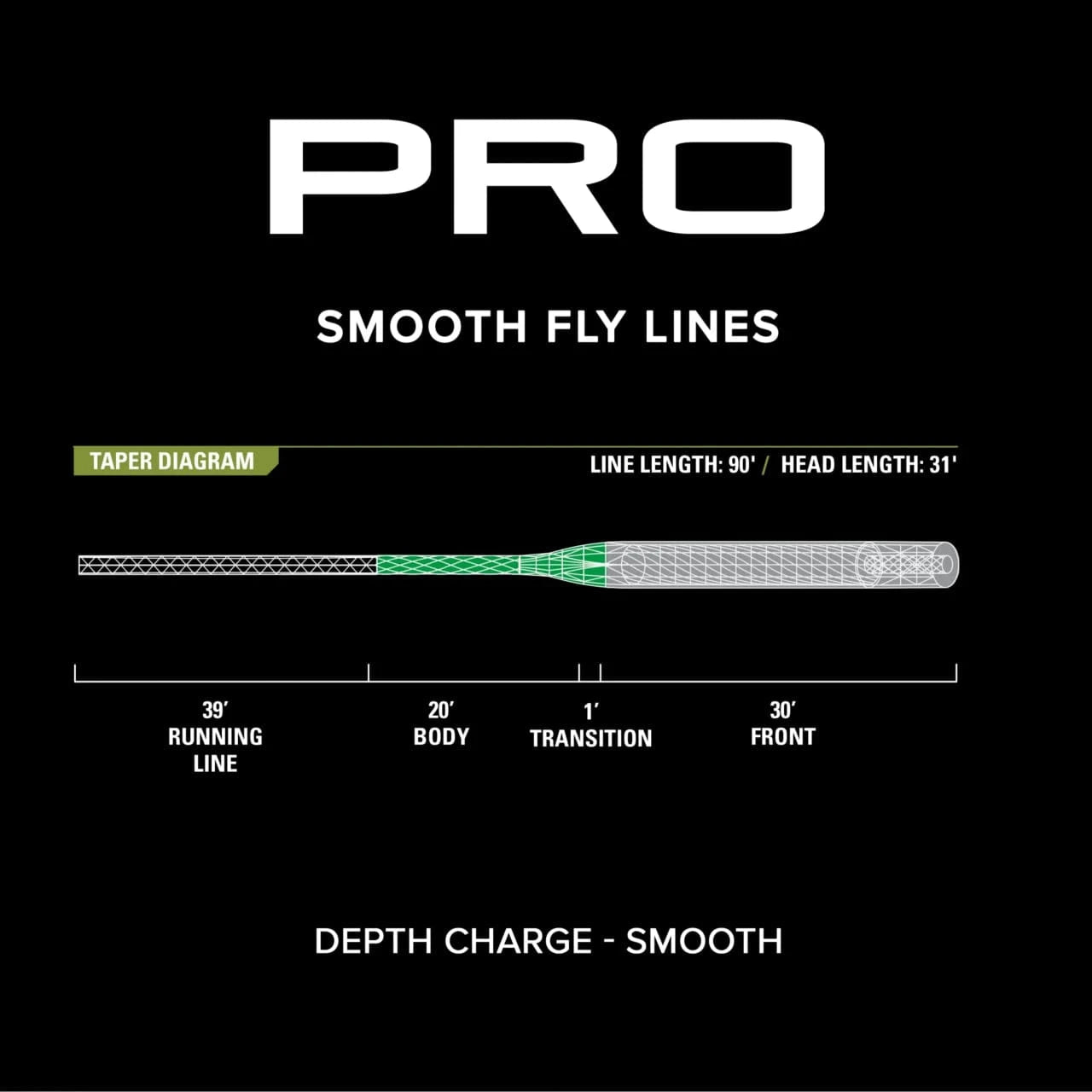 Orvis Pro Depth Charge 3D Smooth Fly Line