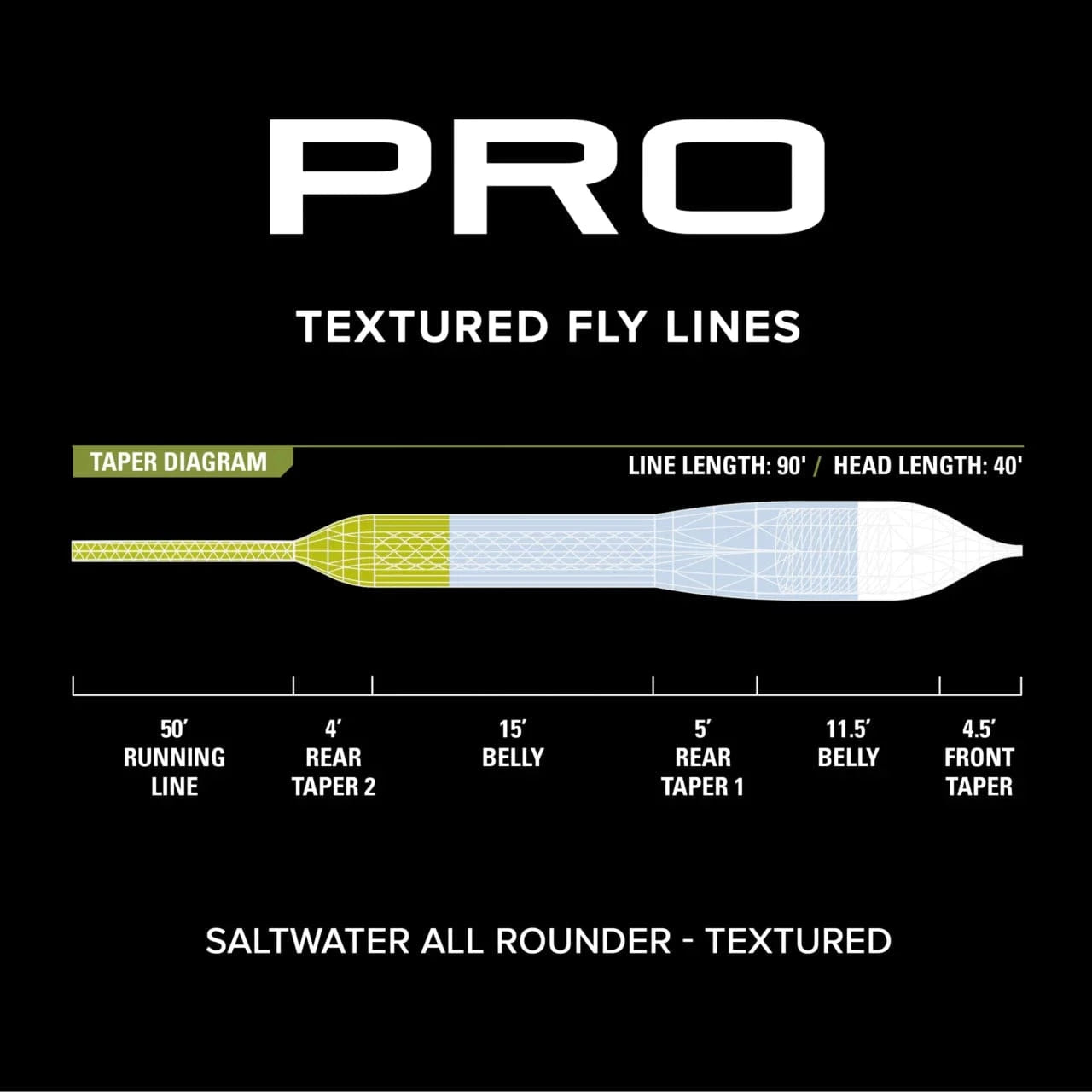 Orvis Pro Saltwater All Rounder Textured Fly Line