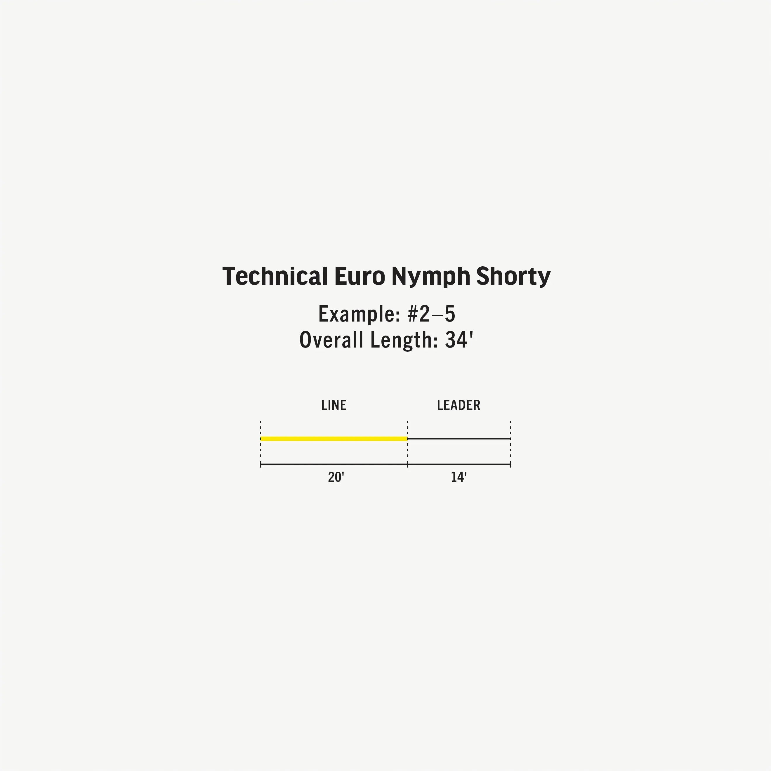 Rio Technical Mono Euro Nymph Shorty Fly Line