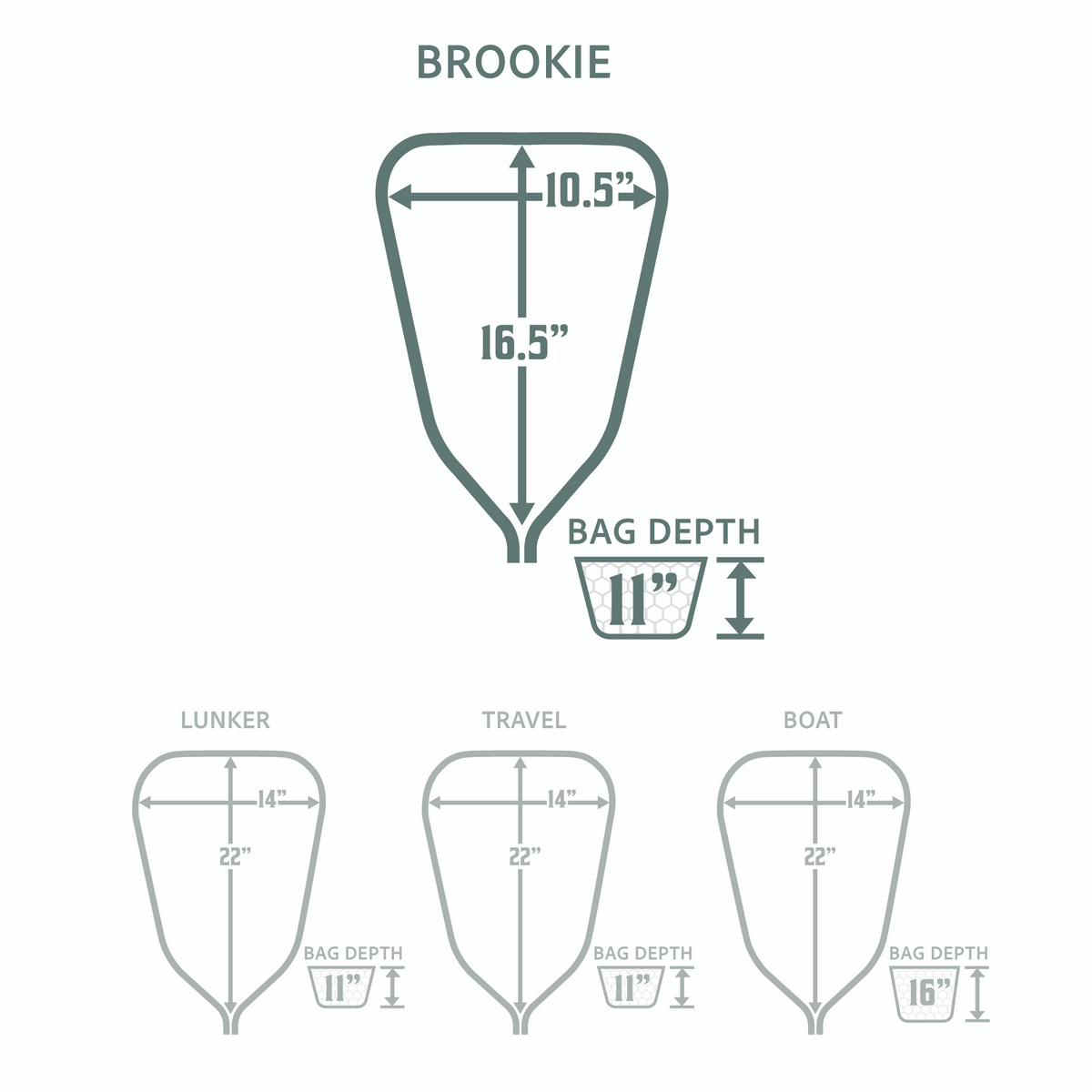 Rising Brookie Net Package