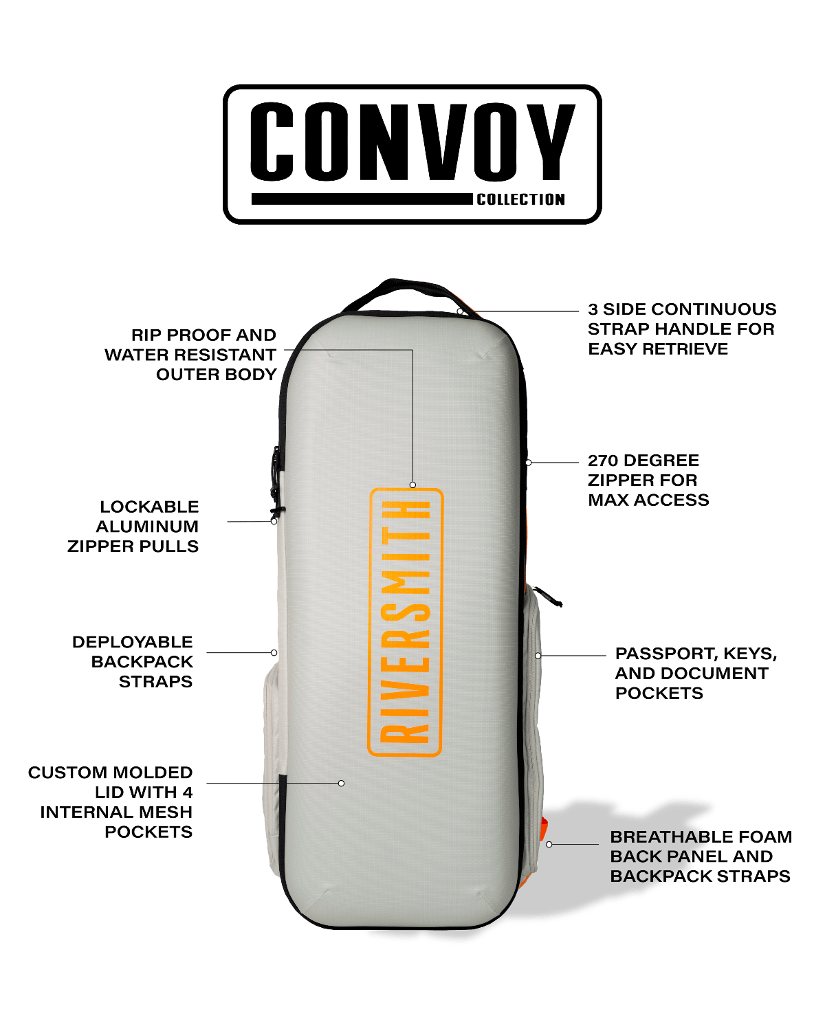Riversmith Convoy Travel Pack