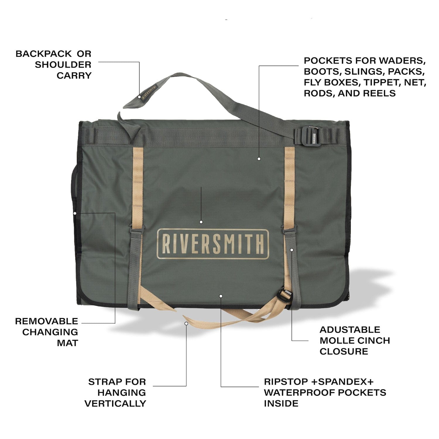 Riversmith Gear-Roll Bag
