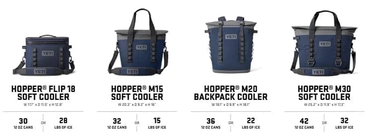 Yeti Hopper Backpack