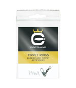 Tippet Rings