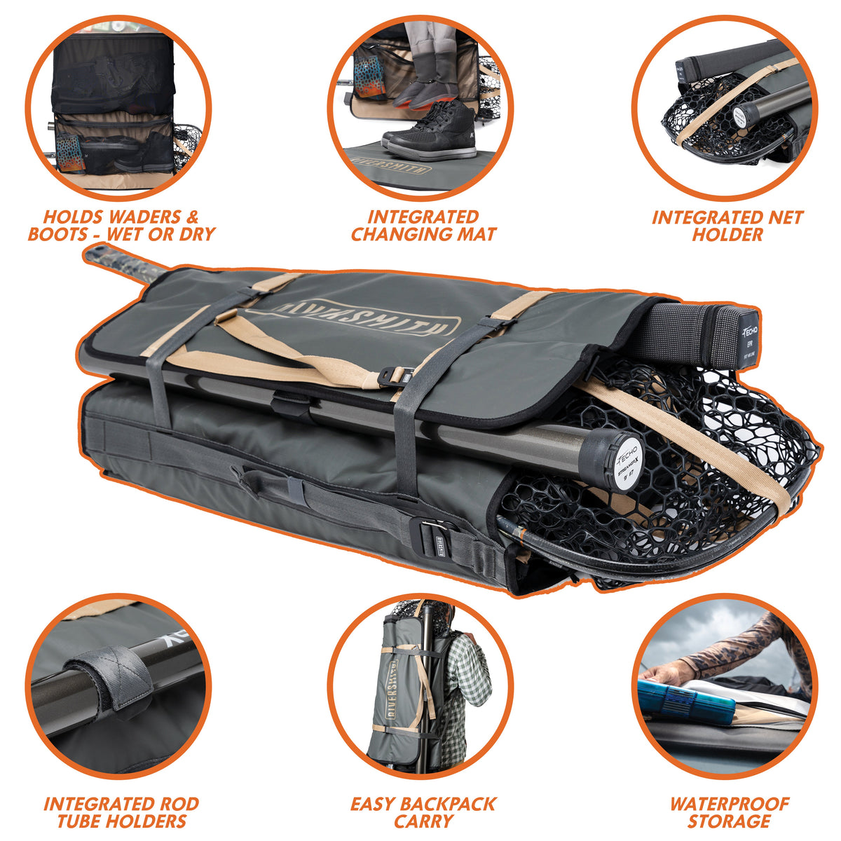 Riversmith The Gear-Roll: Wader Bag