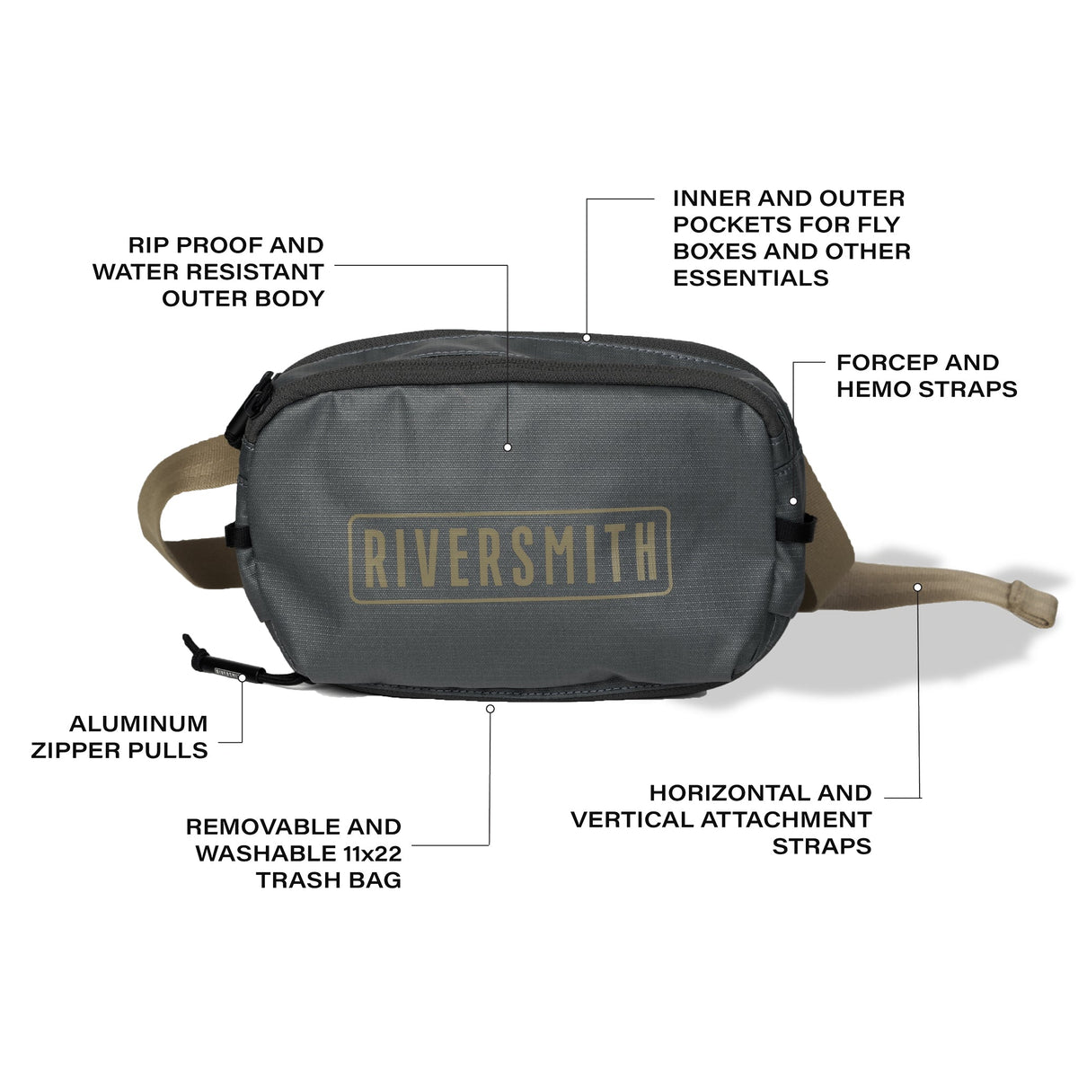 Riversmith The PackOut: Fly Fishing Pack