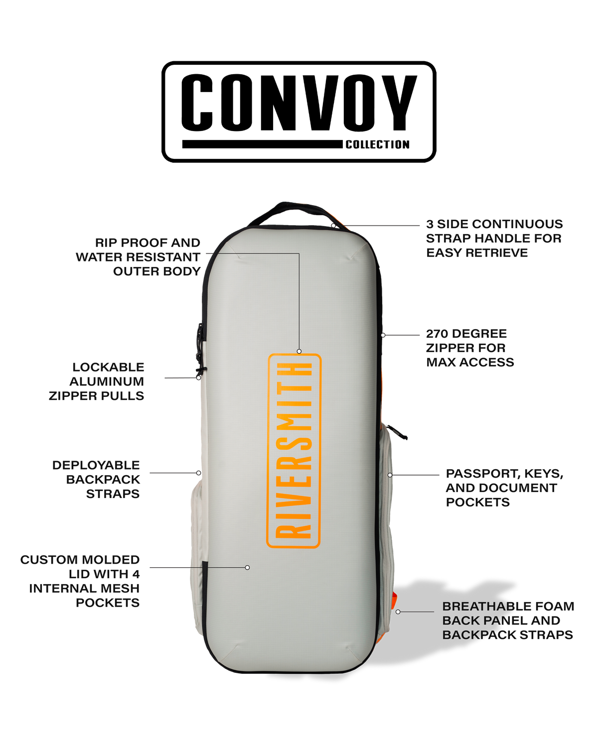 Riversmith The Travel Pack: Fly Fishing Travel Bag
