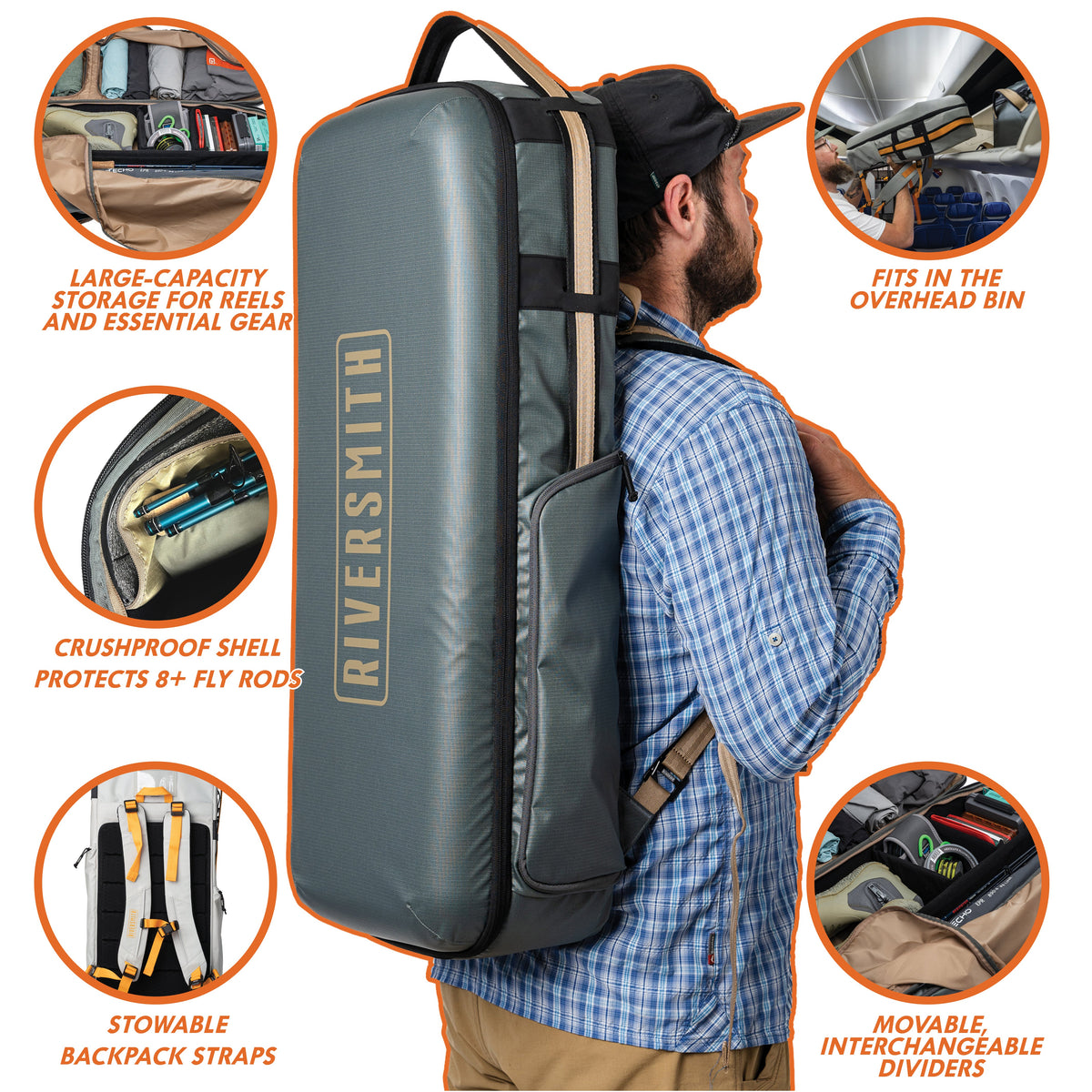Riversmith The Travel Pack: Fly Fishing Travel Bag