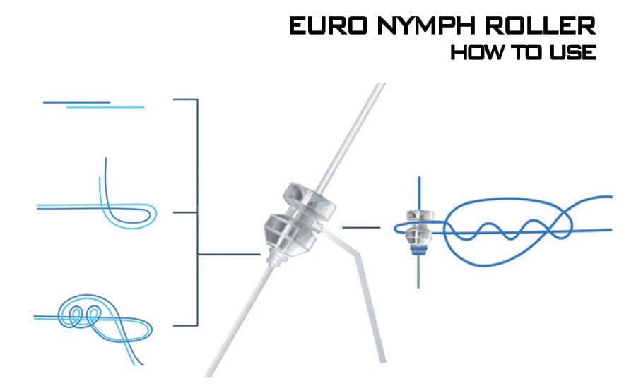 Clear plastic Airflo Euro Nymph Roller on white background with blue knot diagrams, fly fishing accessory