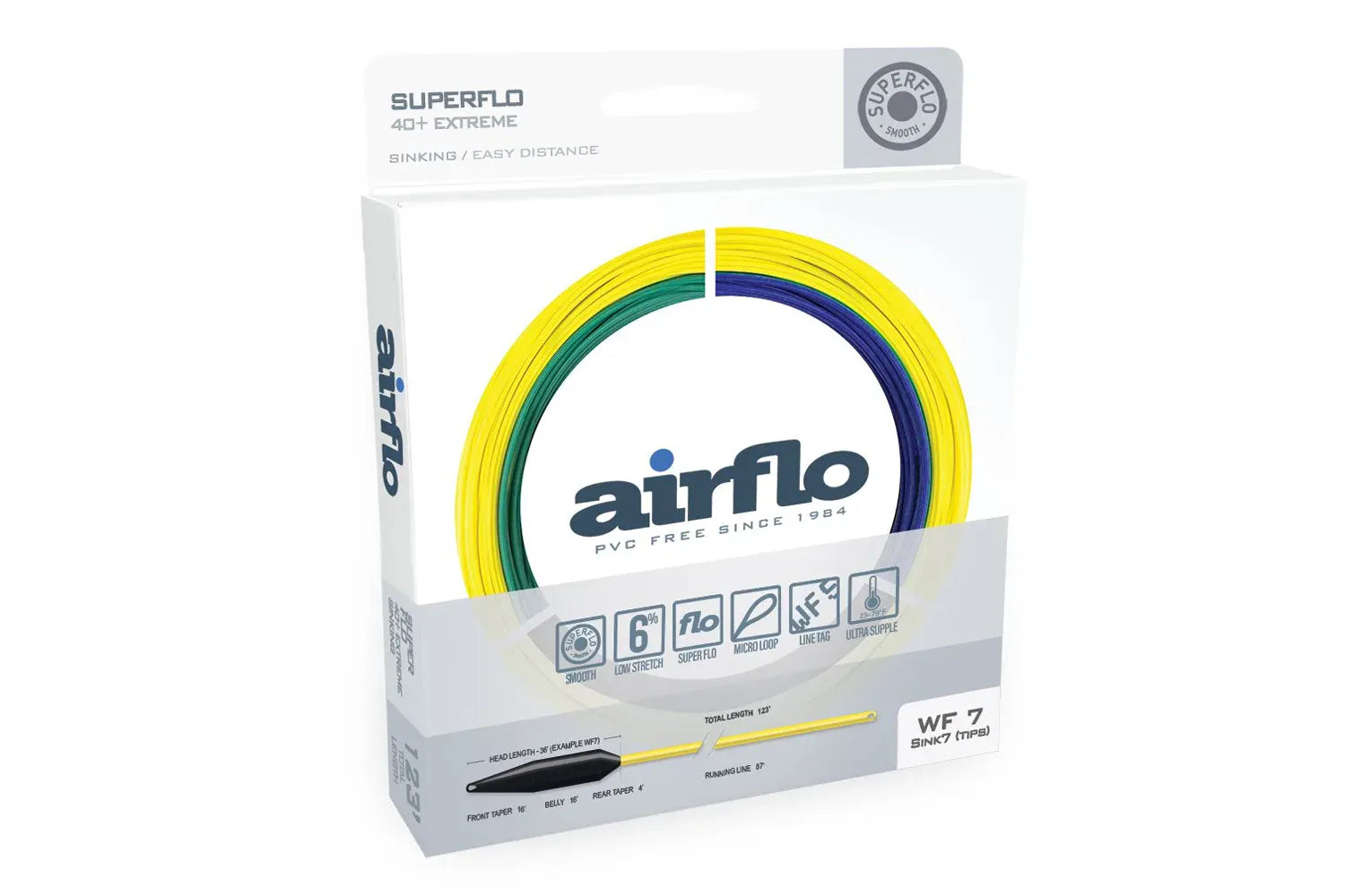 Airflo Superflo 40+ Extreme colored sinking fly line coil in yellow, green and blue on white retail packaging