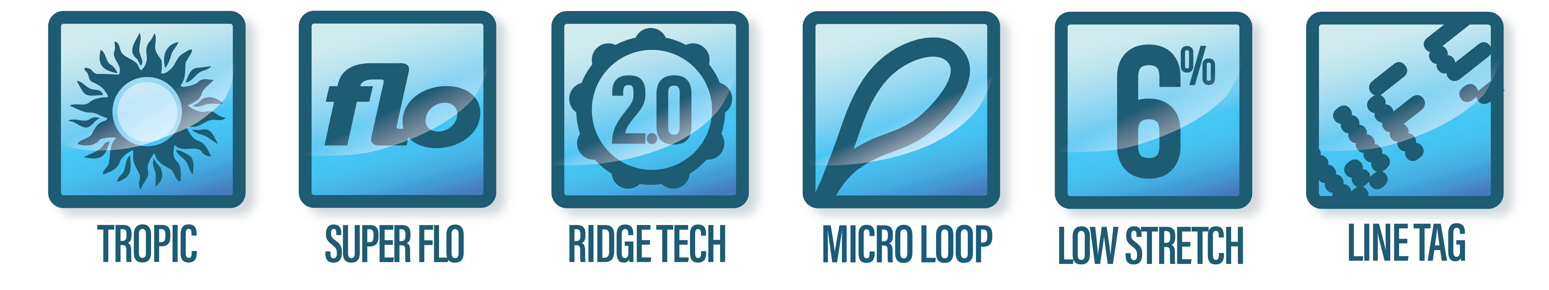 Airflo Superflo Ridge 2.0 fly line feature icons on blue glossy tiles: tropic blue, Ridge Tech 2.0, micro loop, 6% stretch