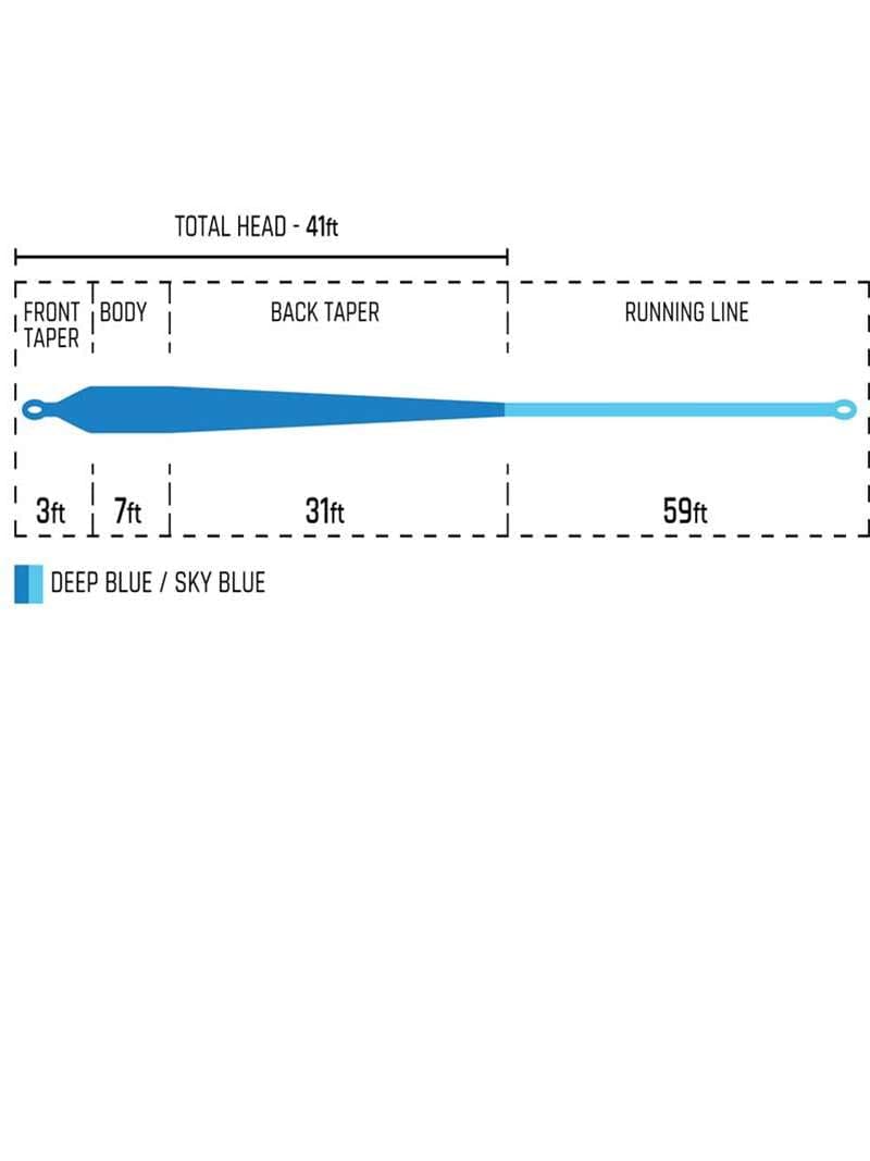 Cortland 50+ Intermediate Big Game Fly Line