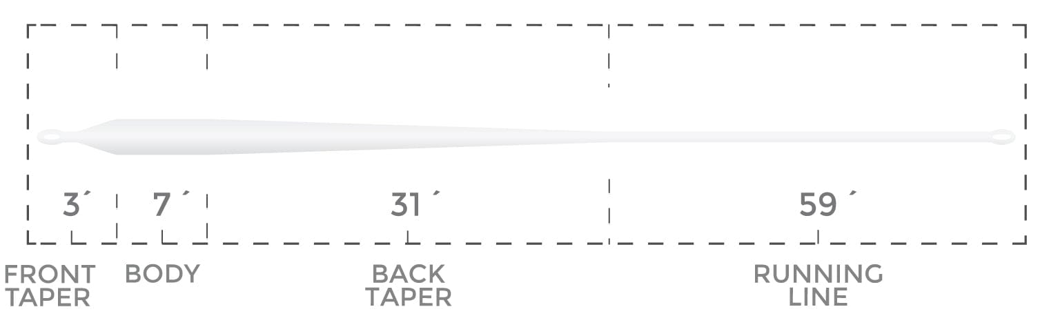 Cortland Liquid Crystal Tarpon Taper Fly Line