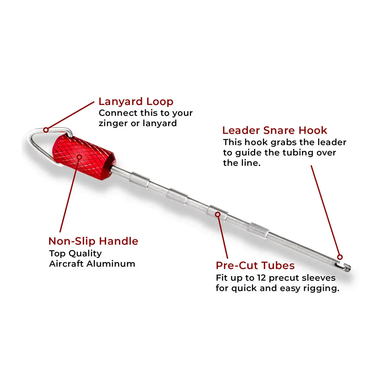 New Zealand Strike Indicator Kit