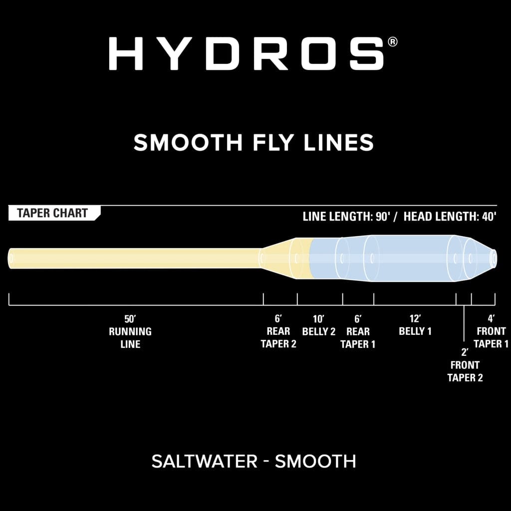 Orvis Hydros Saltwater Coldwater Fly Line