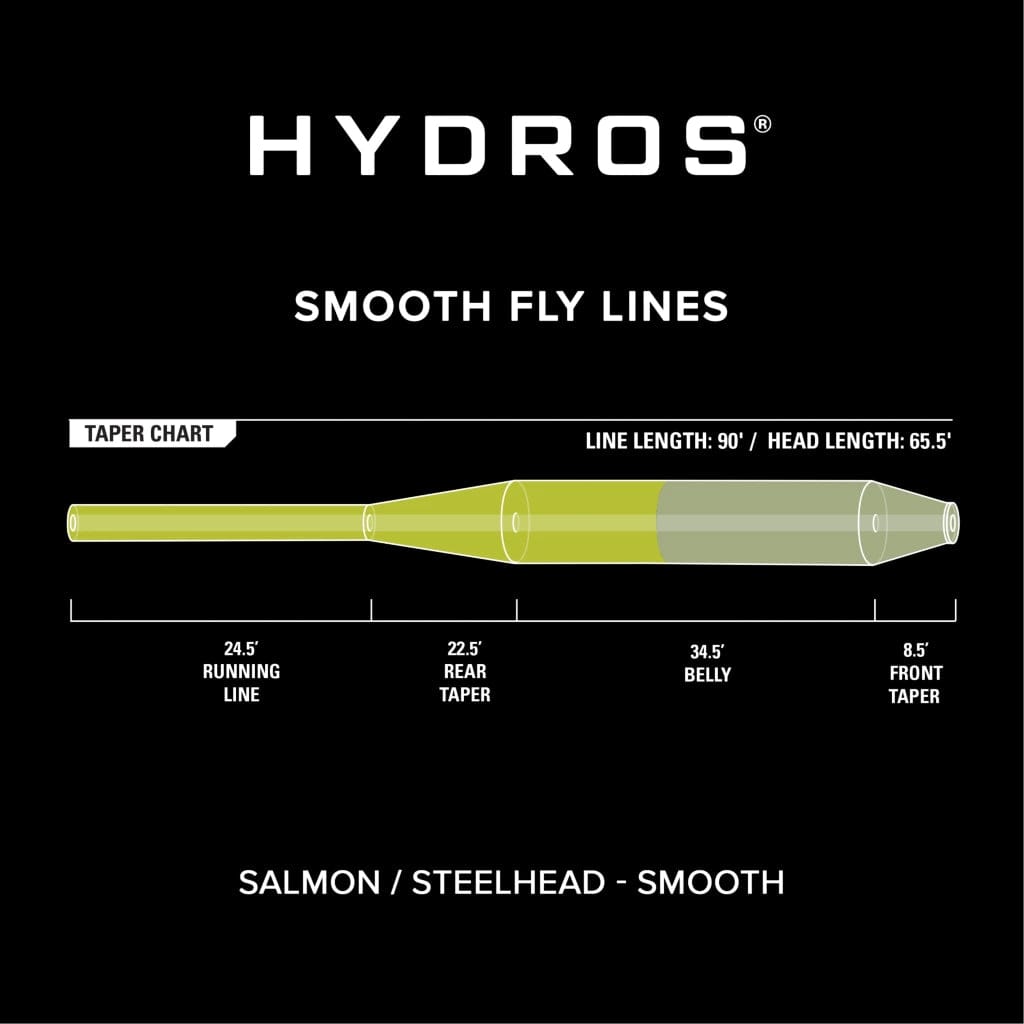 Rio Elite Salmon/Steelhead Fly Line