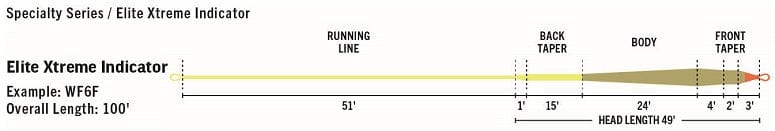 Rio Elite Xtreme Indicator Fly Line