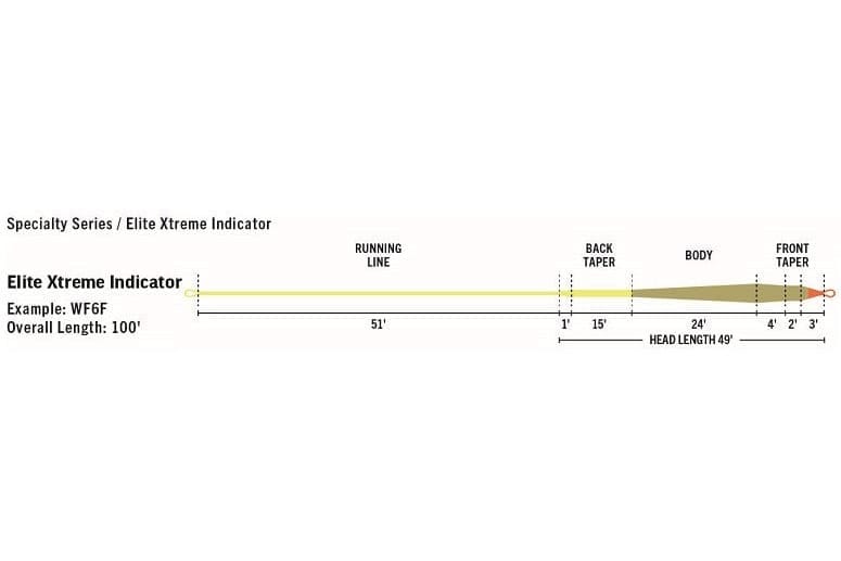 Rio Elite Xtreme Indicator fly line showing pale yellow running line, tan tapered body and orange tip with labeled lengths