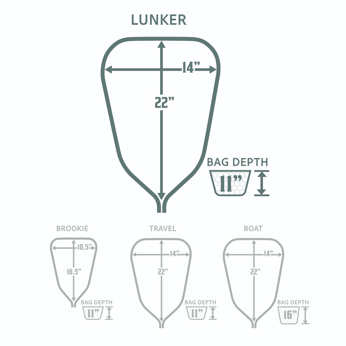 Rising Lunker Net Package