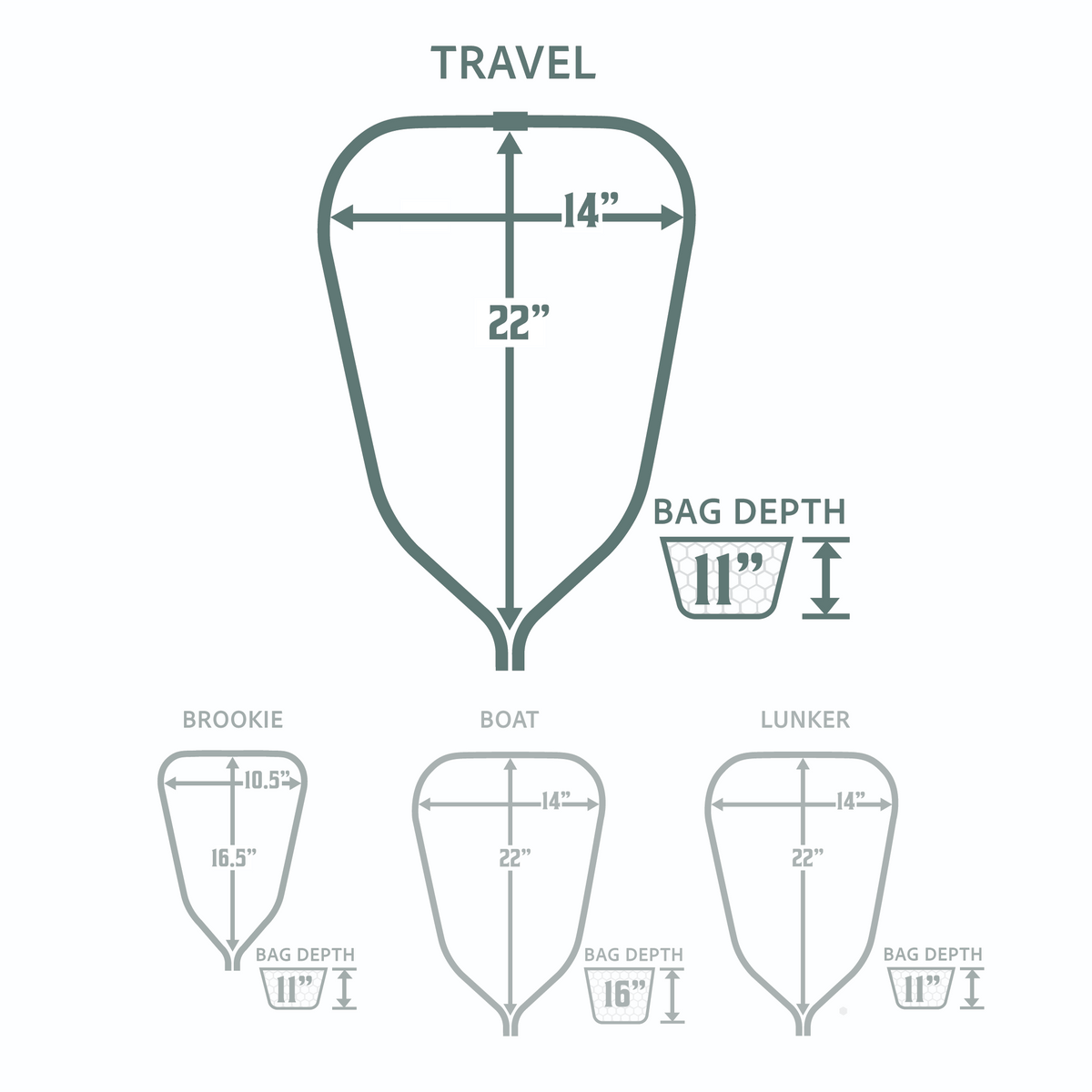 Rising Travel Net