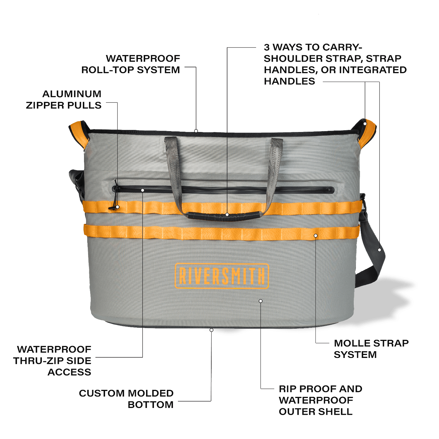 Riversmith Convoy Hauler Tote Bag