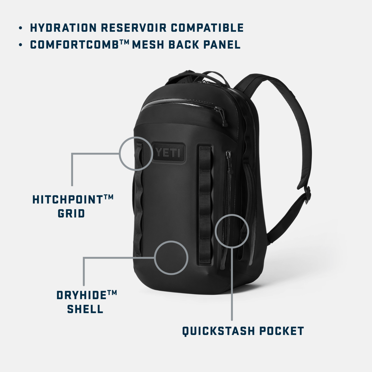 YETI Cayo Backpack