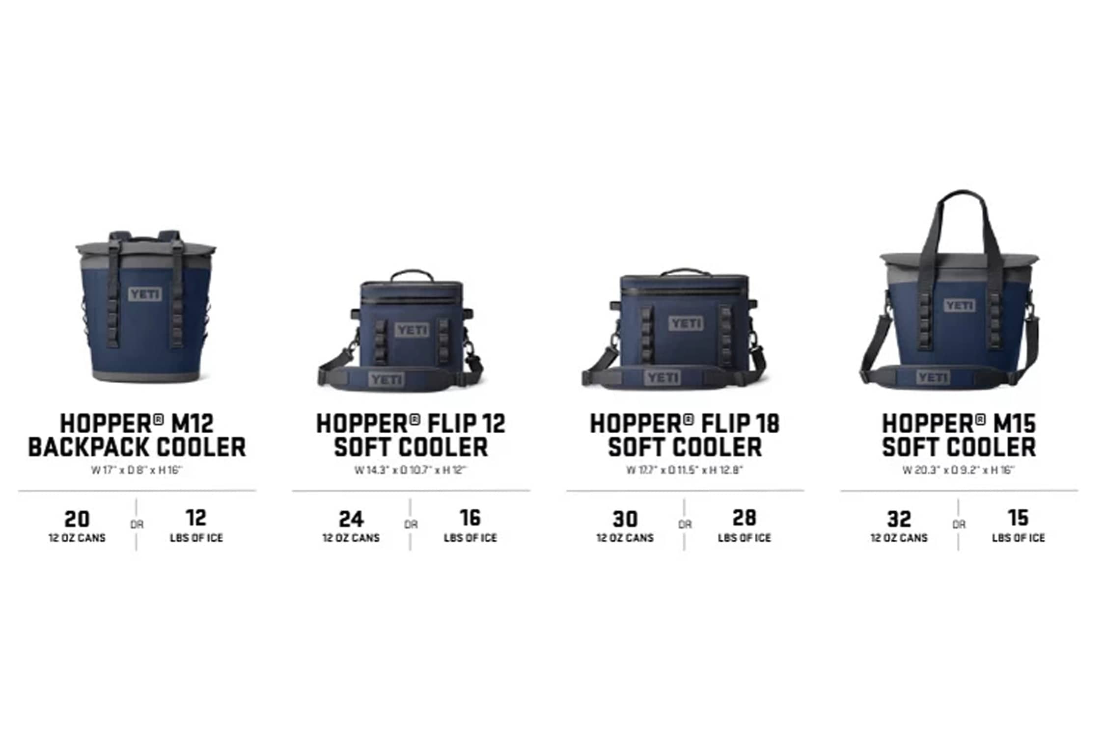 Yeti Hopper Backpack Trident Fly Fishing - Main Image